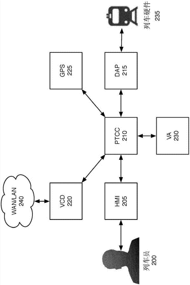 Real-time machine vision and point-cloud analysis for remote sensing and vehicle control