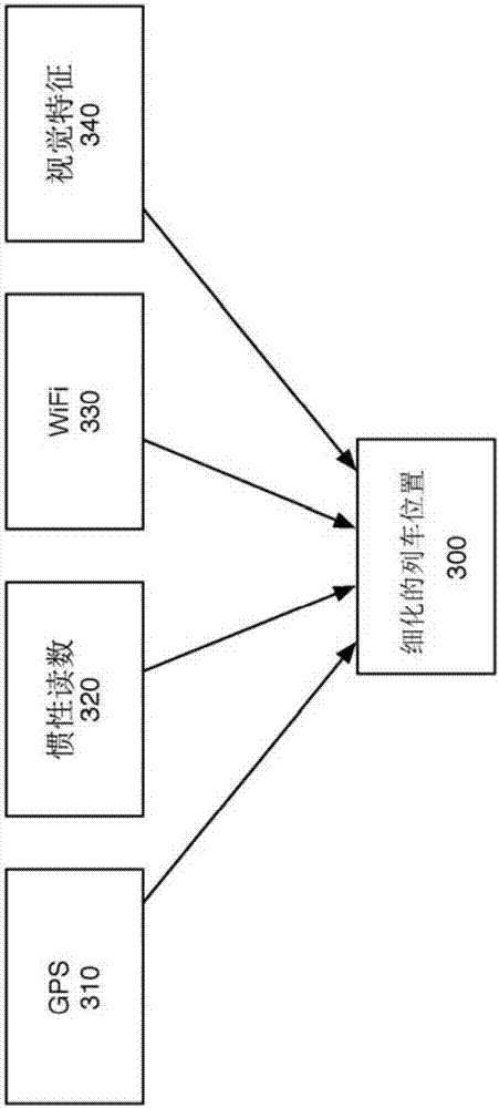 Real-time machine vision and point-cloud analysis for remote sensing and vehicle control