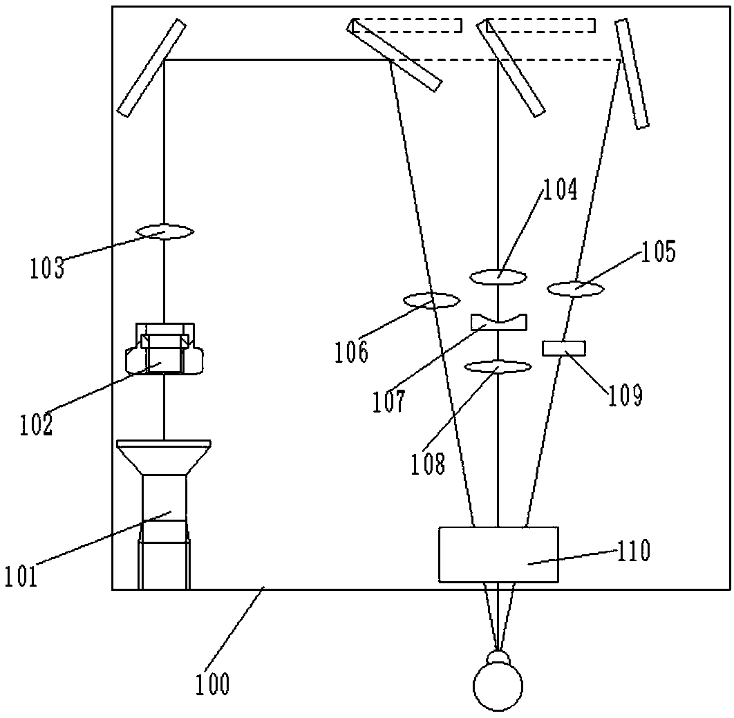 An ophthalmic imaging system with automatic retinal feature detection