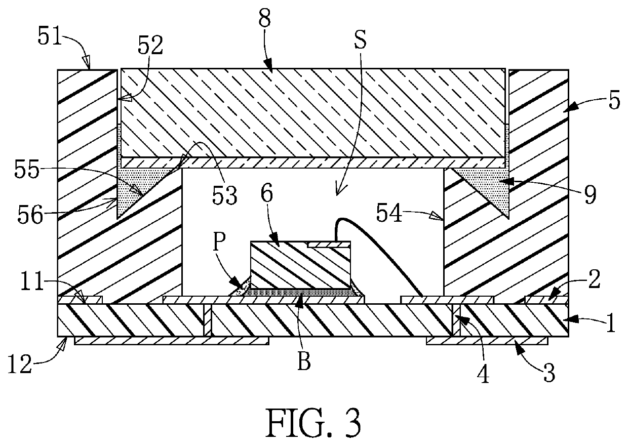 Light source package structure