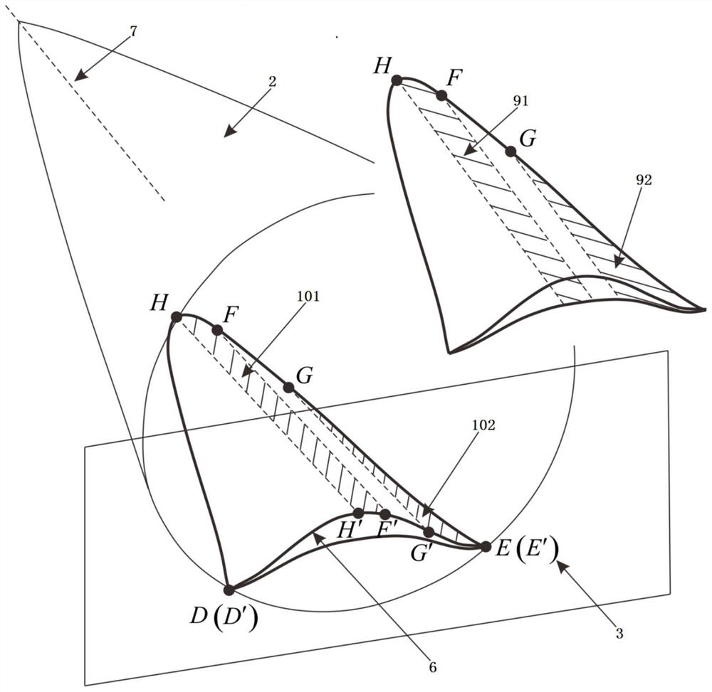 Method and system for integrated design of hypersonic aircraft body and inward turning inlet