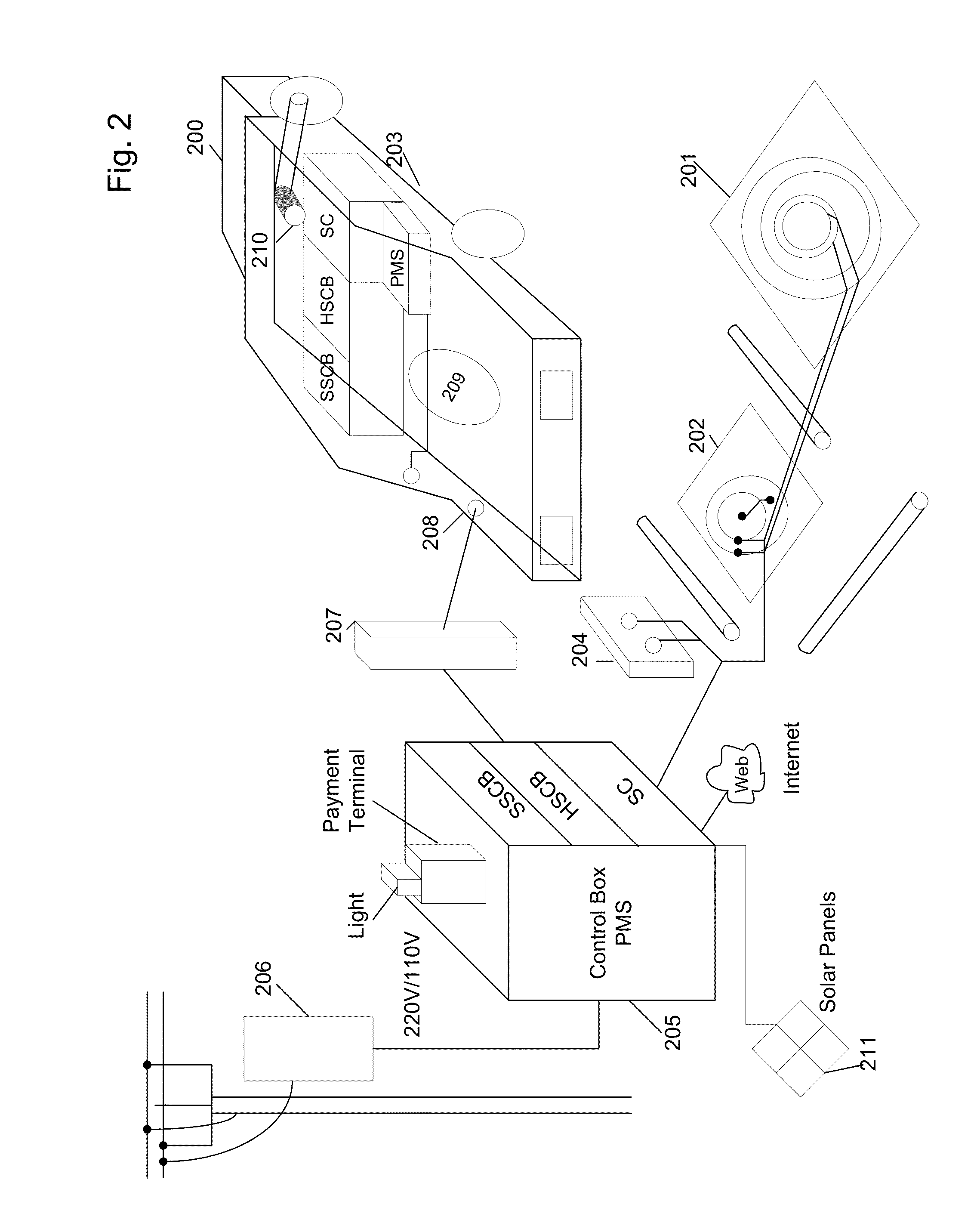 Self-Charging Electric Vehicle And Aircraft And Wireless Energy Distribution System