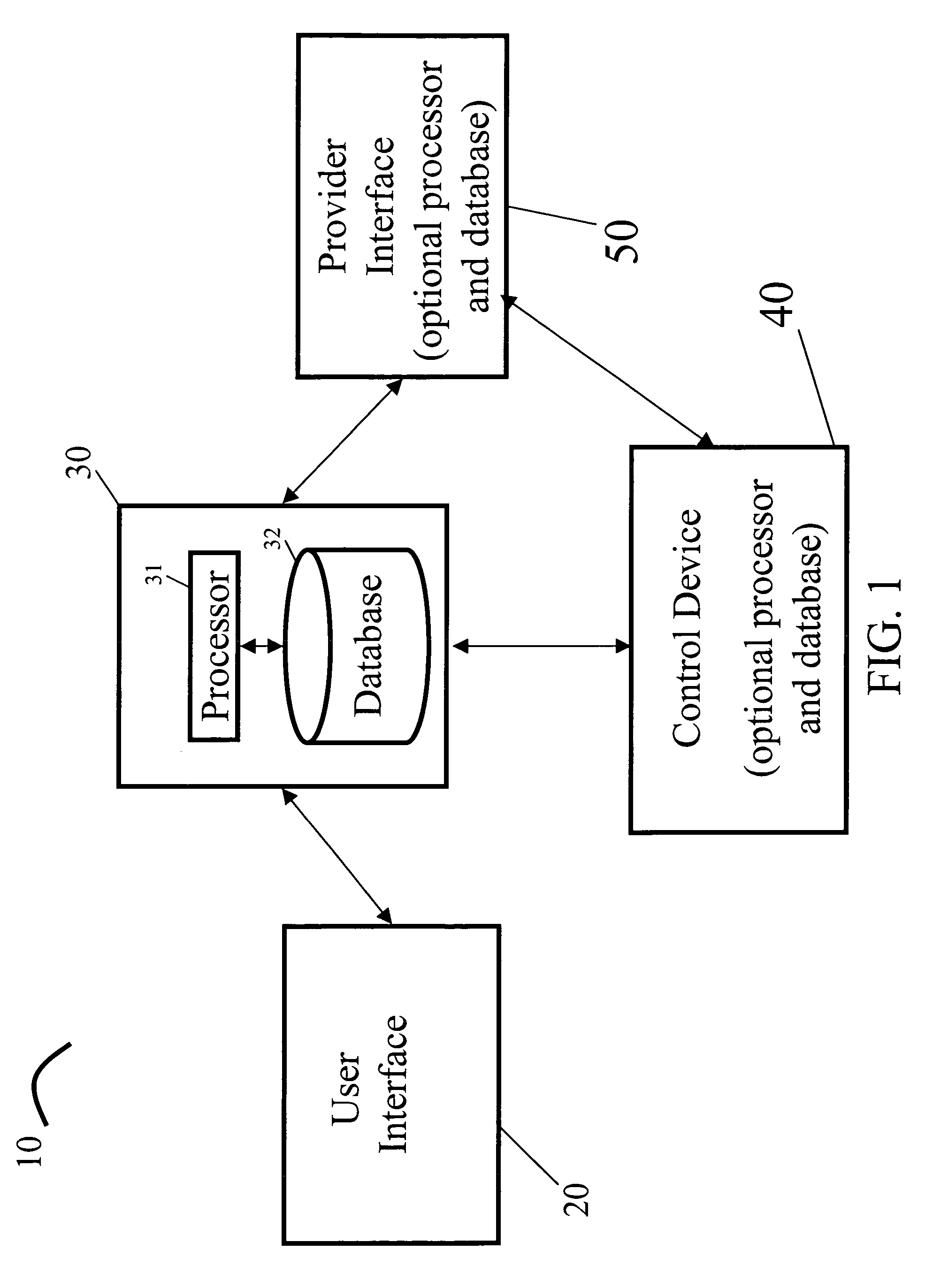 Systems and methods for managing buildings and finances