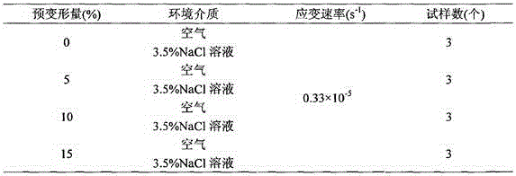 Nano-aluminum profile and preparation method thereof