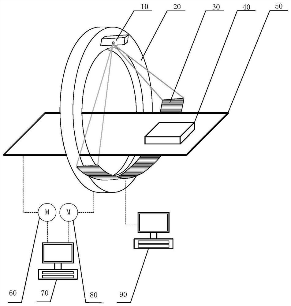 CT detection device based on capacitive coupling antenna and antenna manufacturing method