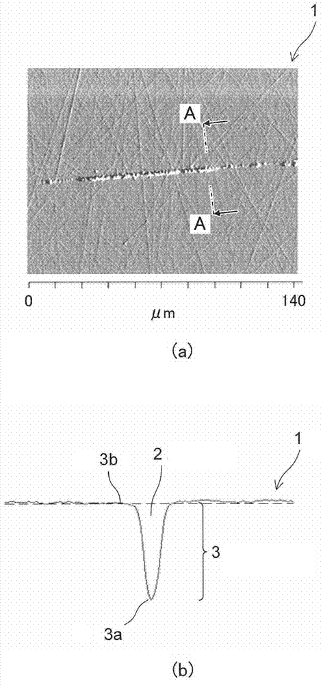 Gallium nitride substrate and epitaxial wafer