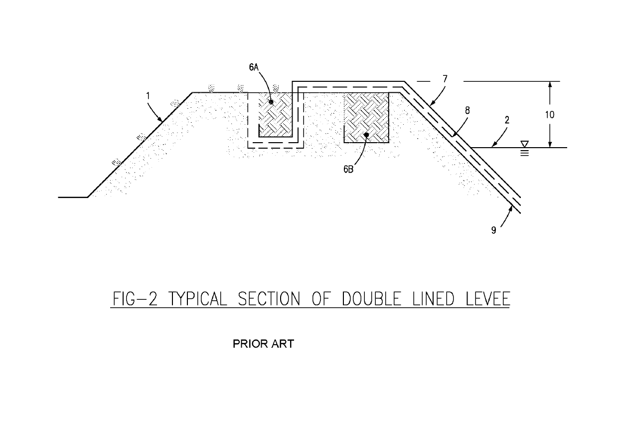 Berm or levee expansion system and method