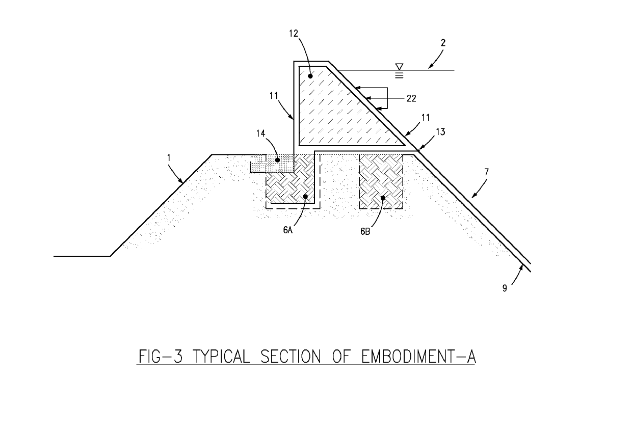 Berm or levee expansion system and method