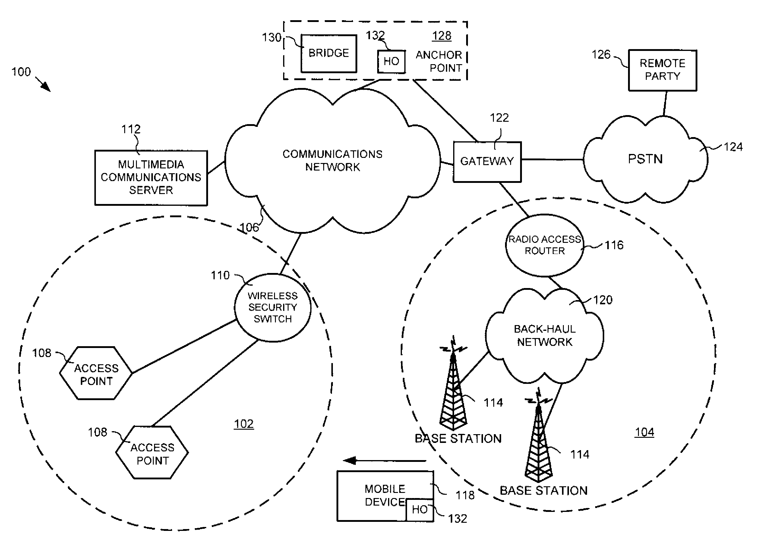 Seamless and vertical call handoff solution architecture