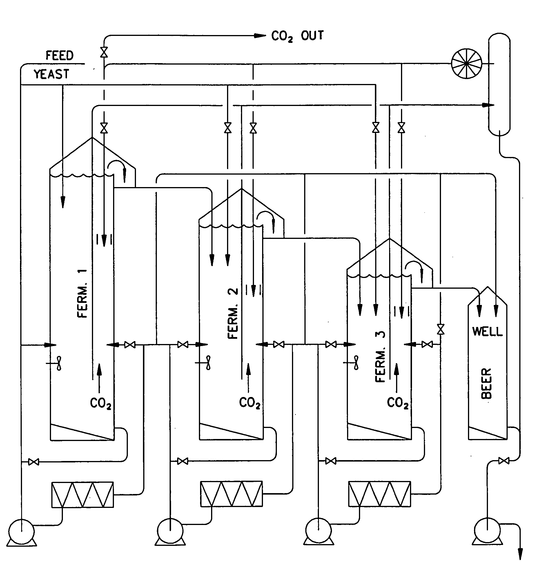 Corn and fiber refining