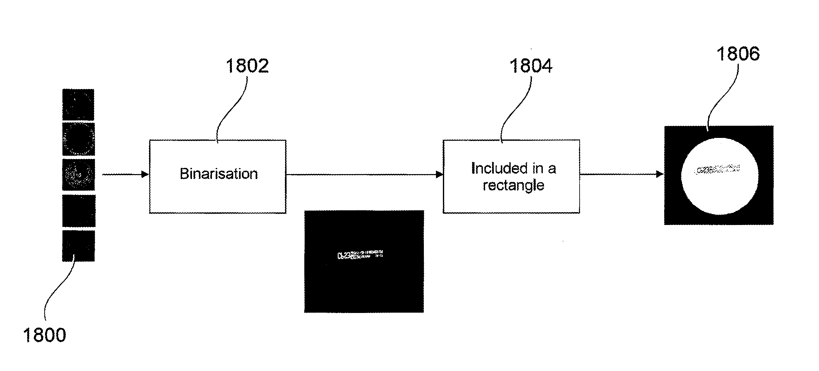 Bio-imaging method