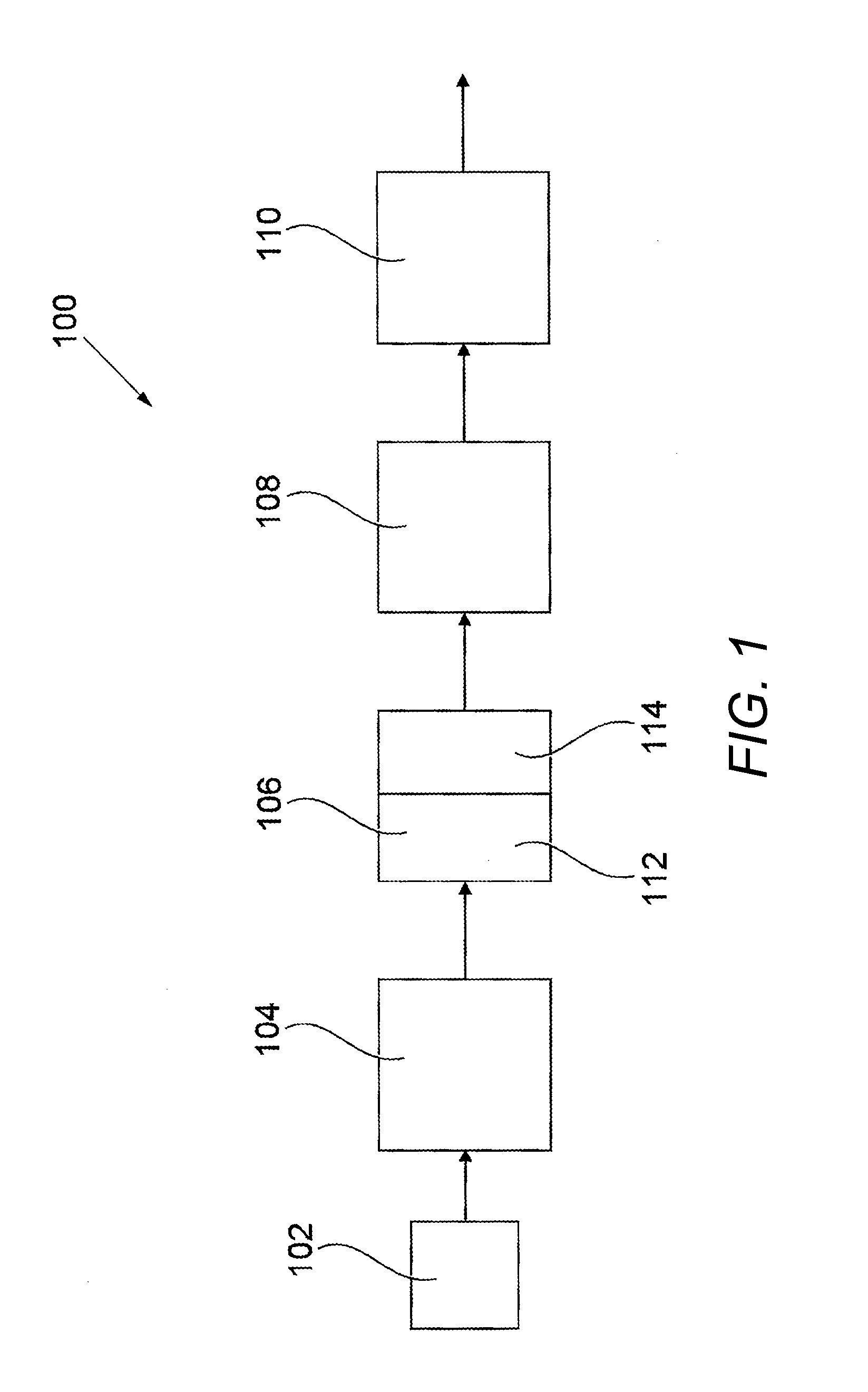 Bio-imaging method