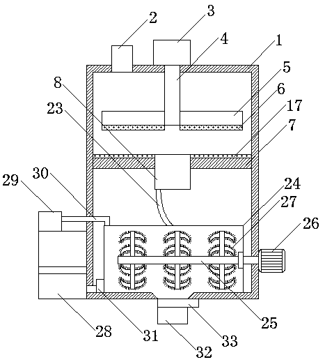 Crushing and screening equipment for wheat malt flour processing