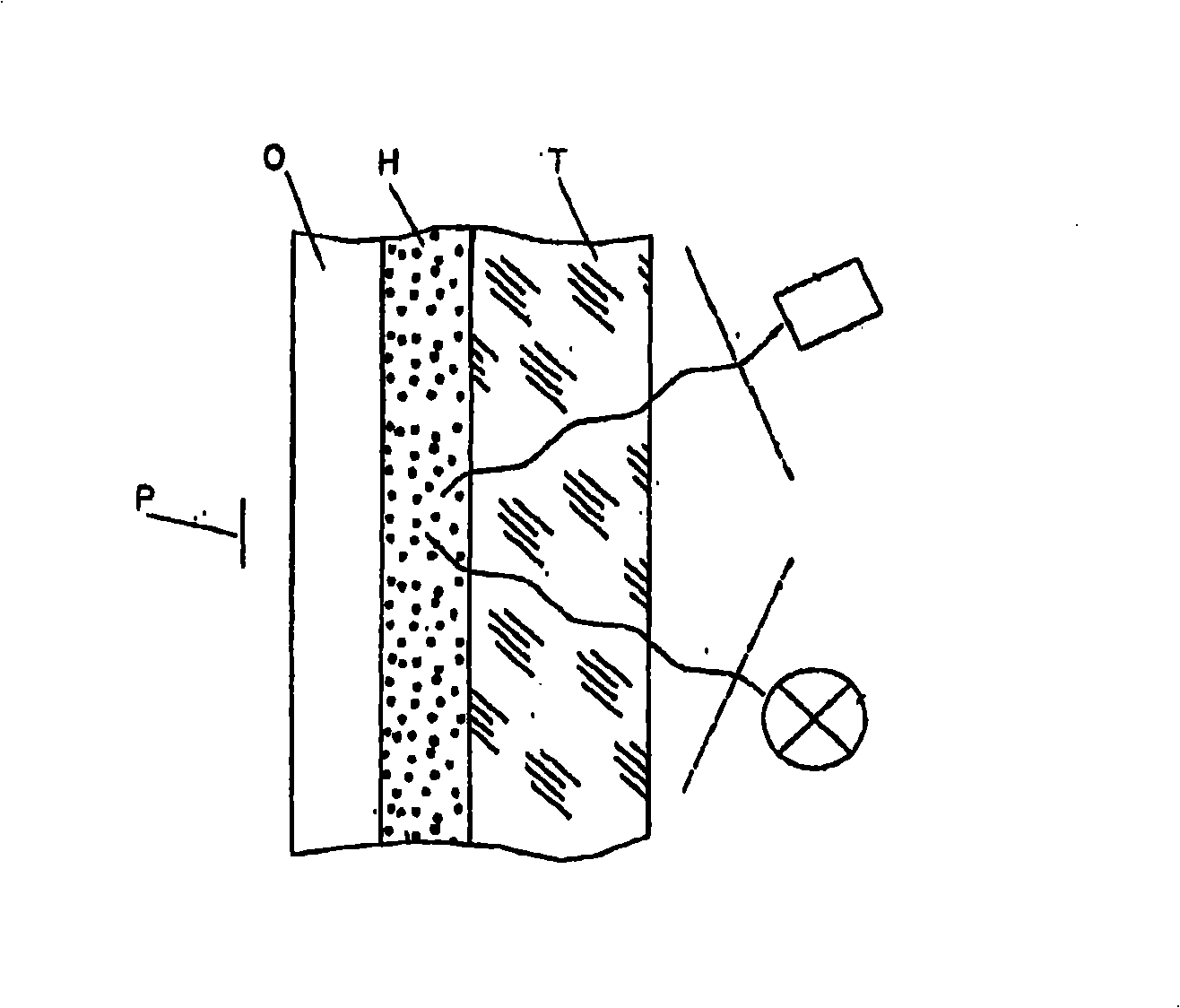 Dry optical - chemical carbon - dioxide sensor