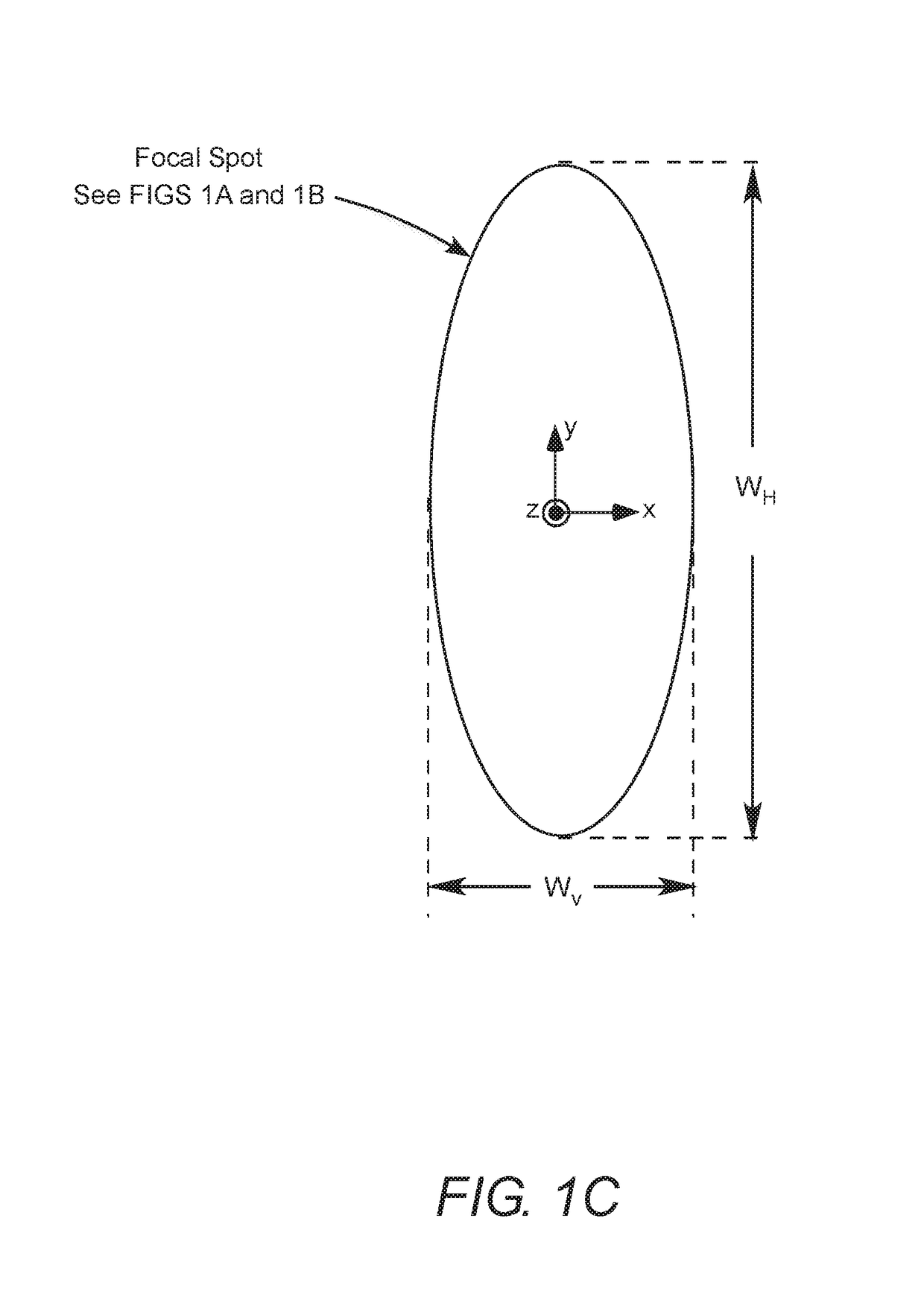 Achromatic anastigmatic anamorphic objective