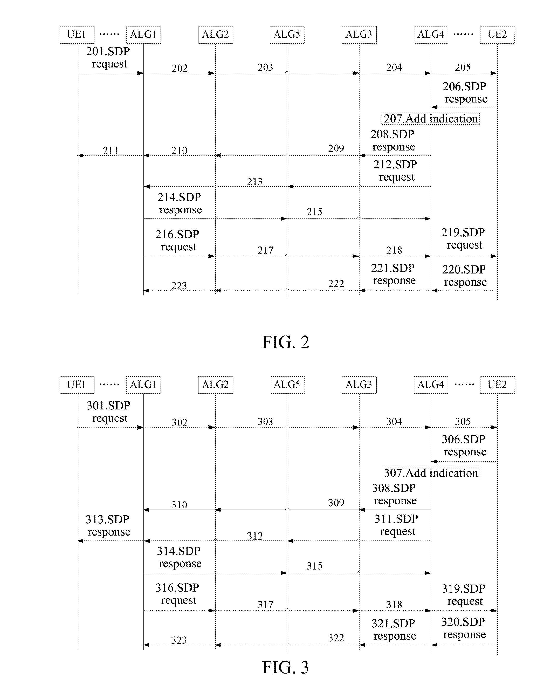 Method of establishing optimized media path and signaling gateway for implementing this method