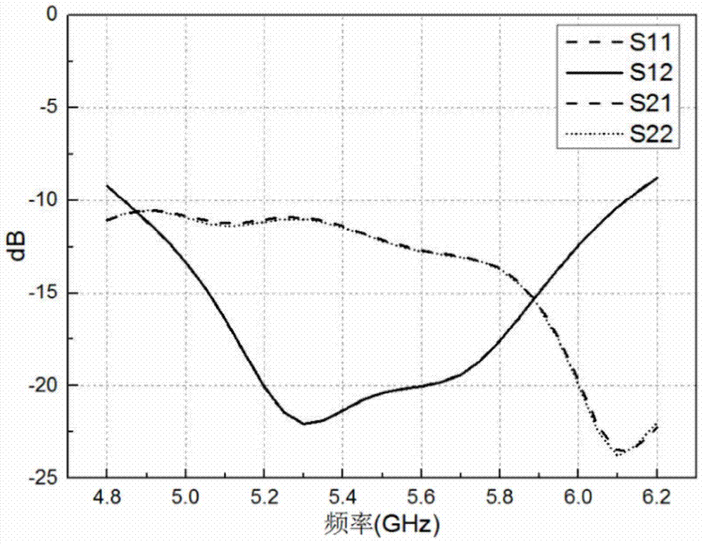 Omnidirectional dual circularly polarized antenna