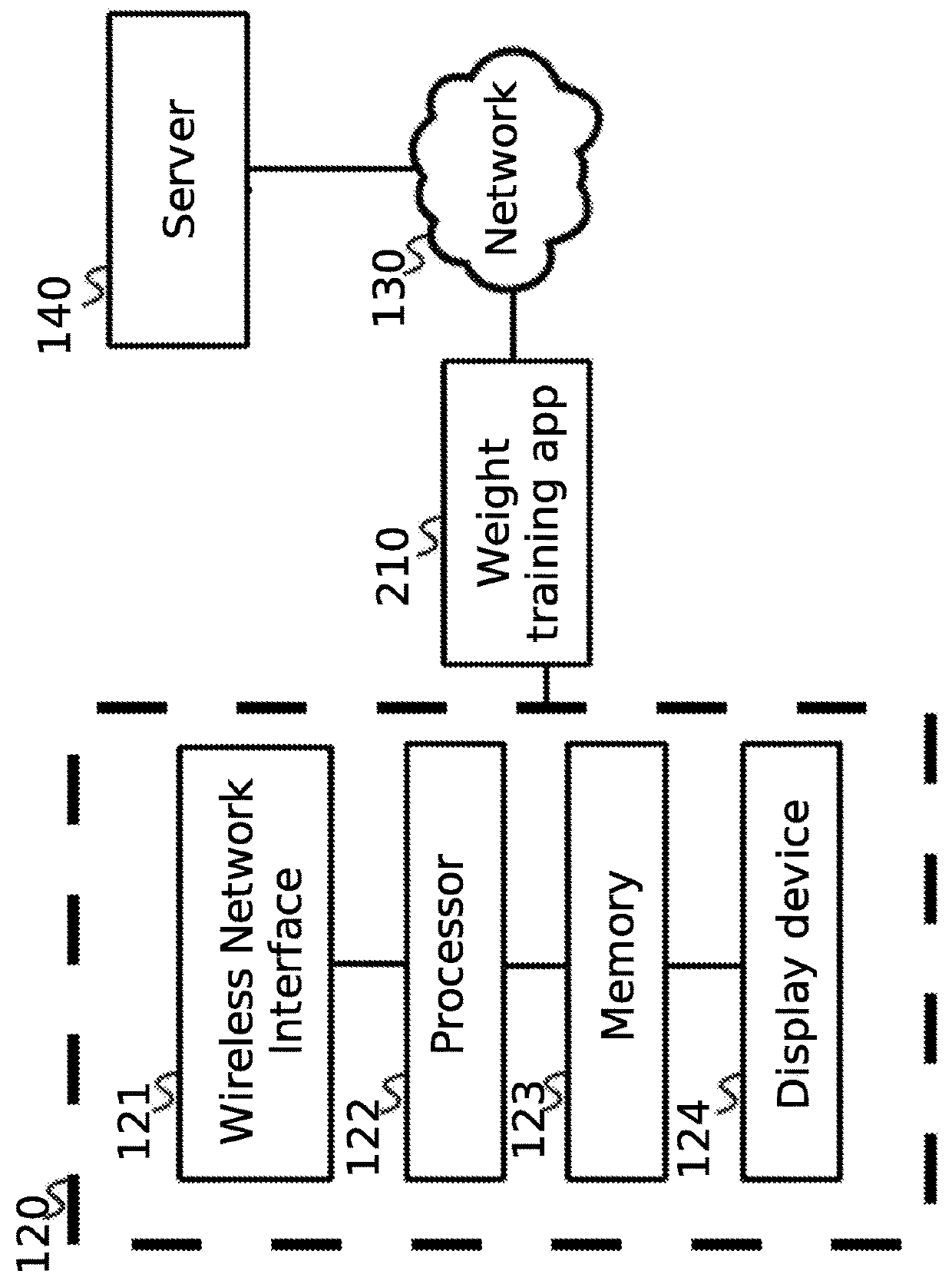 System and methods for a smart weight training belt