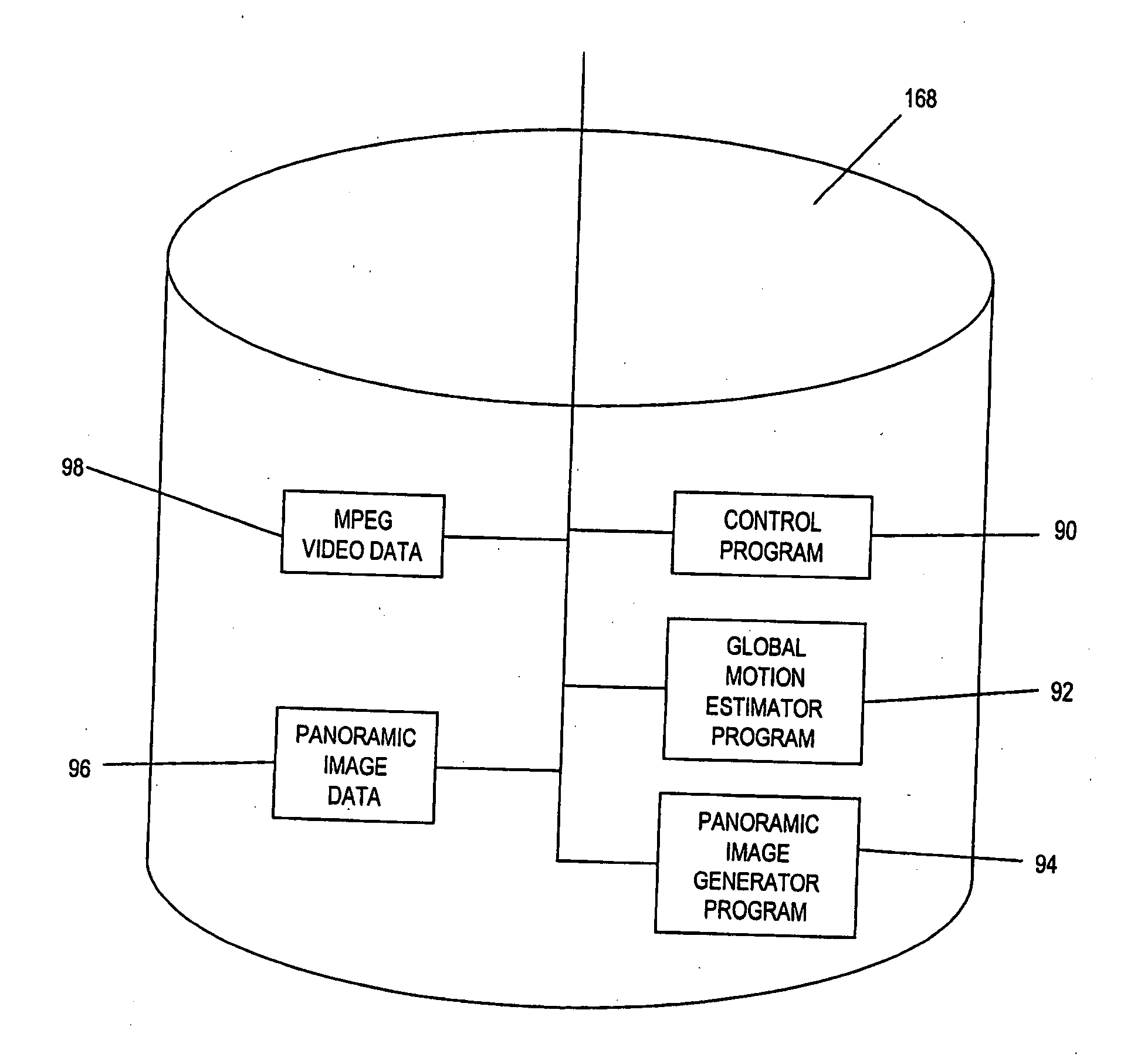 Method and system for estimating global motion in video sequences