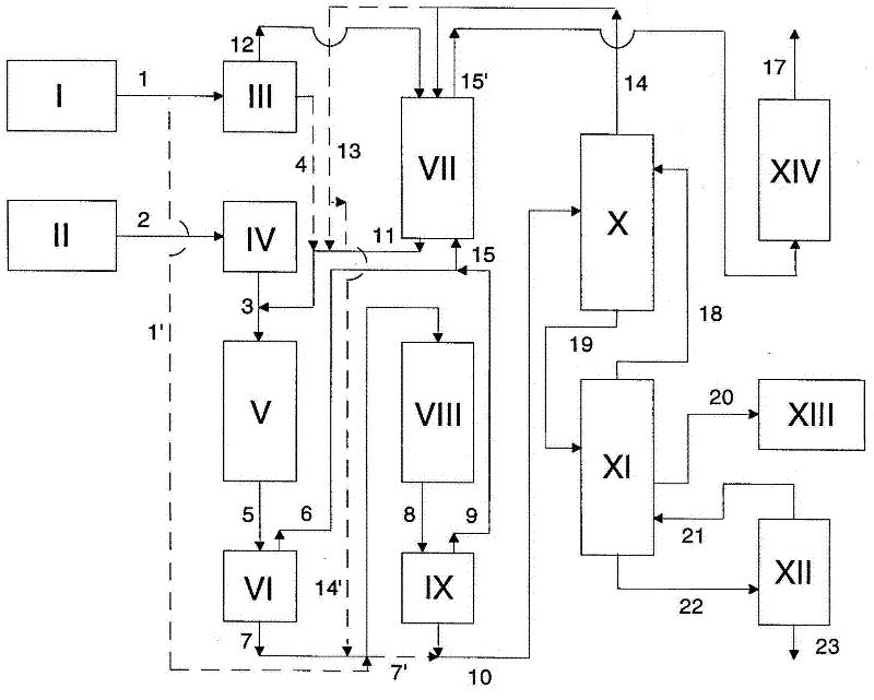 Method for preparing diaryl carbonates and polycarbonates