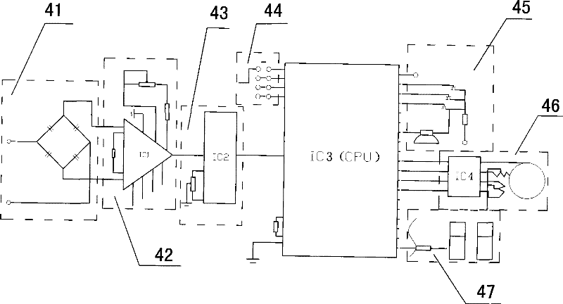 Intelligent balloon dilatation controlling device for cricopharyngeal muscle achalasia