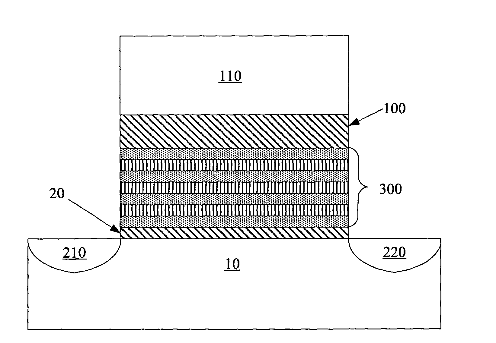 Storage layer optimization of a nonvolatile memory device