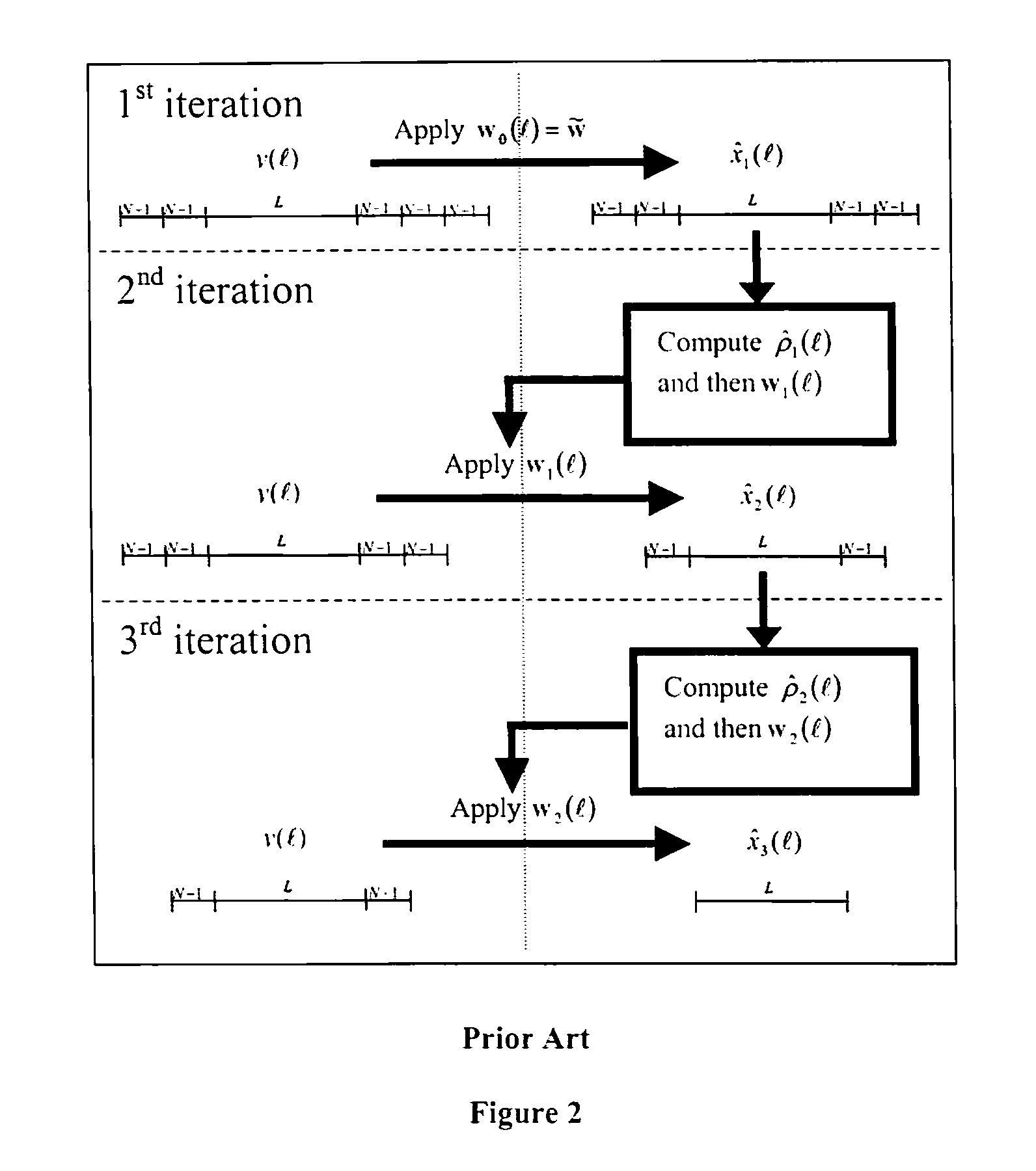 Doppler-compensated radar pulse compression processing system and method