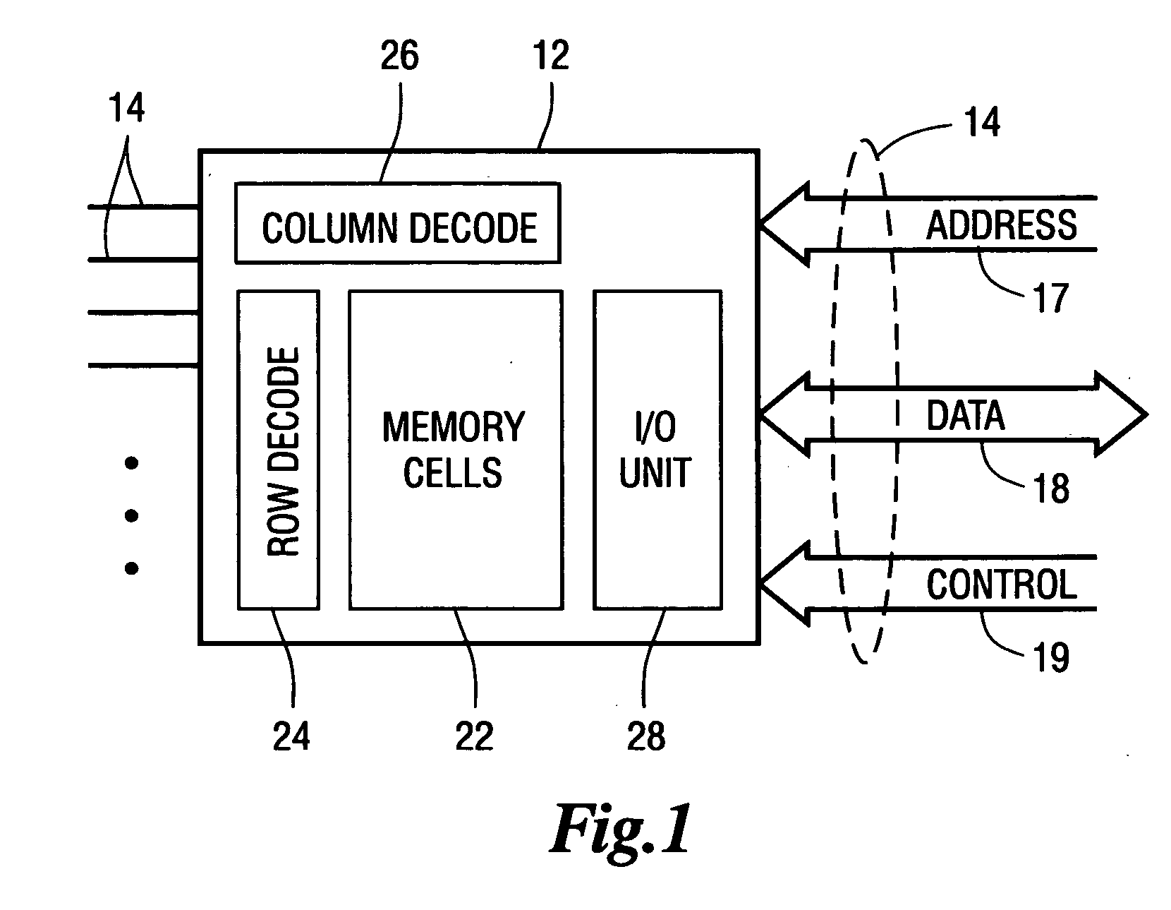 Test mode to force generation of all possible correction codes in an ECC memory