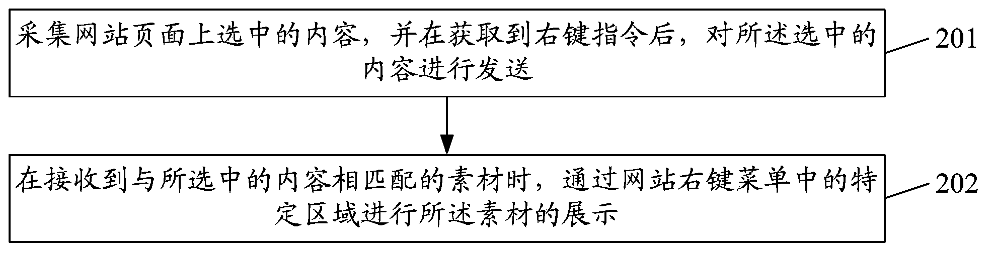 Method and system for displaying information of network, terminal and information displaying and processing device