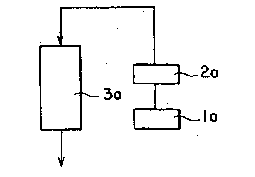 Solvents containing cycloakyl alkyl ethers and process for production of the ethers