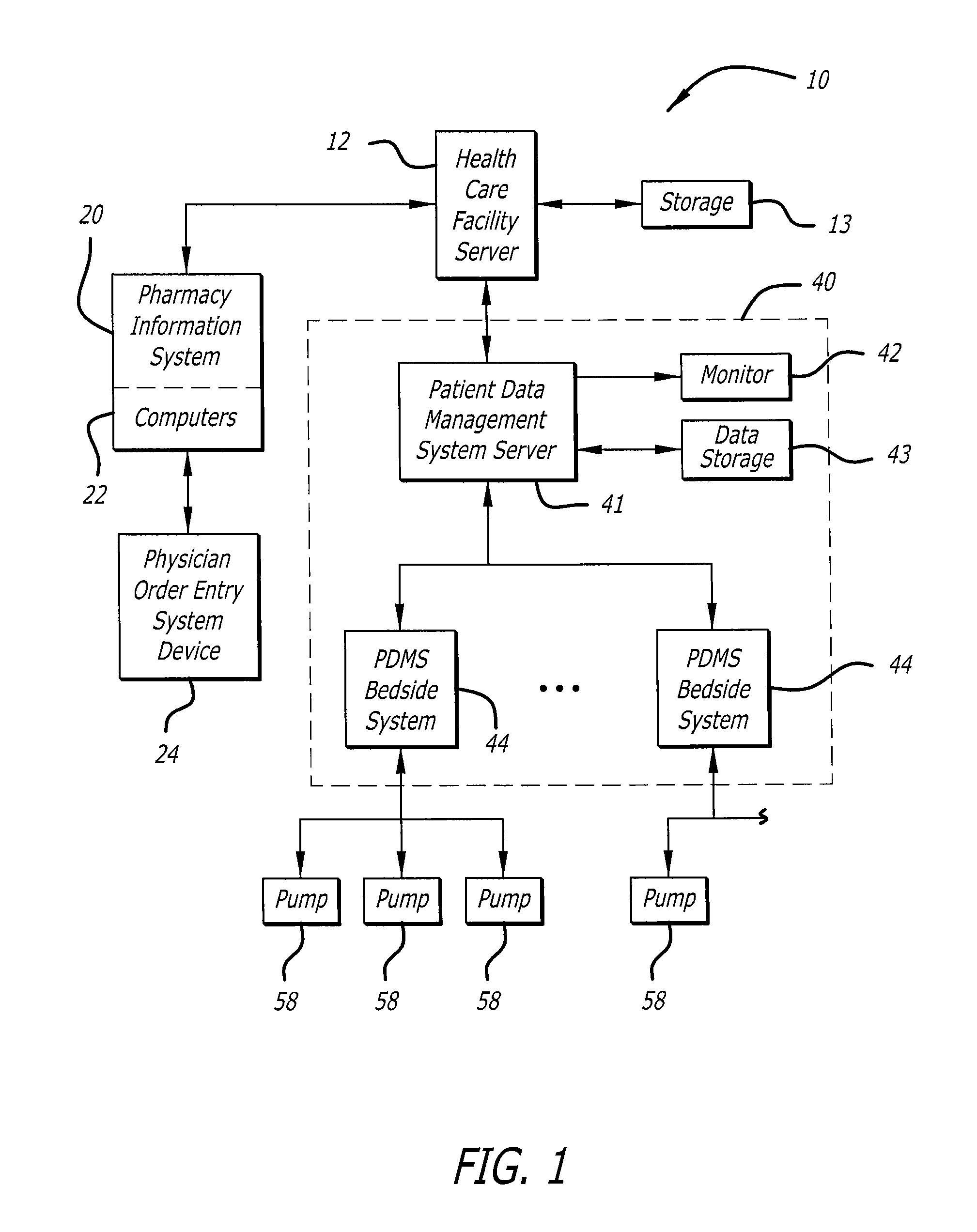 Medication data transfer system and method for patient infusions