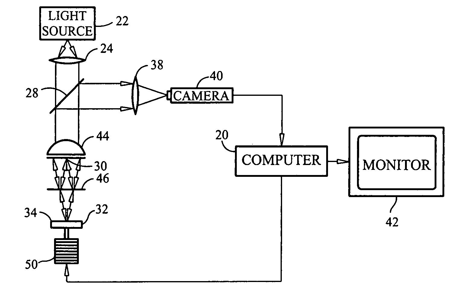 Temporal interferometric signal modeling with constant phase shift in white light interferometry