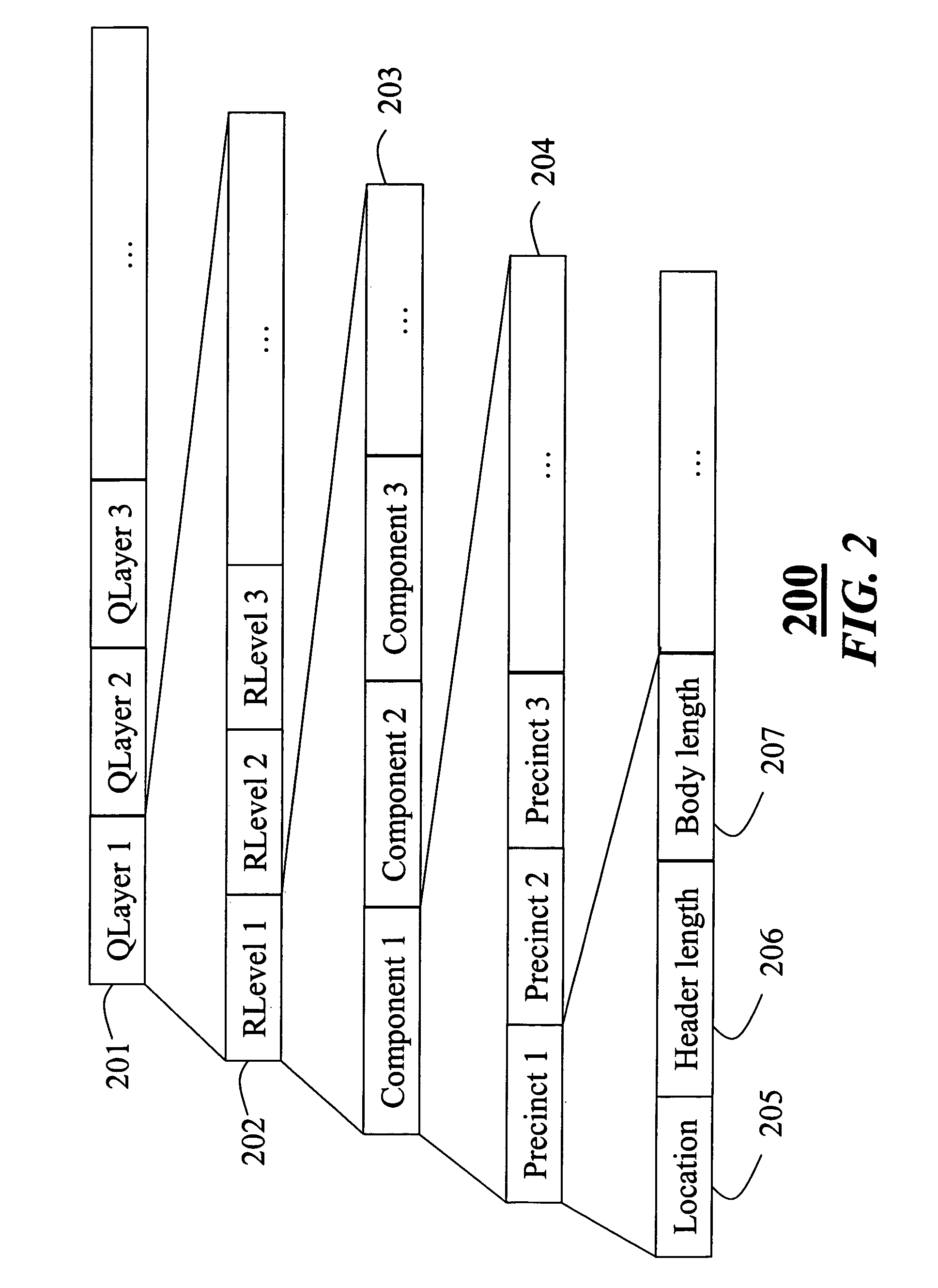 Image transcoding