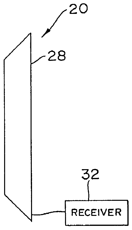 EAS system antenna configuration for providing improved interrogation field distribution