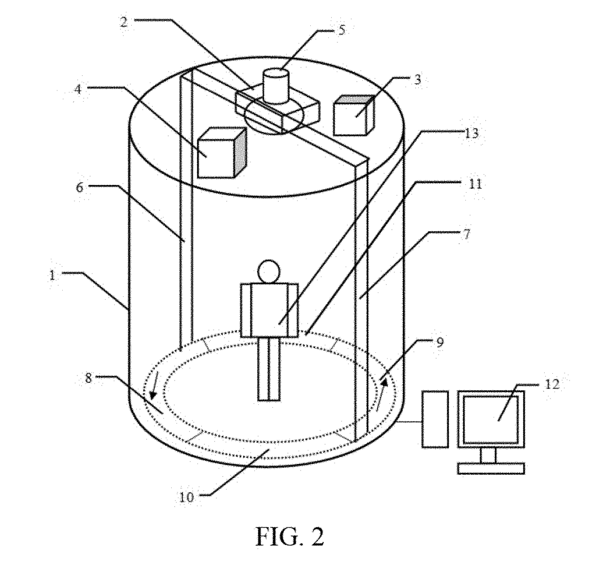 Security inspection system and method using the three-dimensional holographic imaging technology