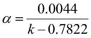 Two-dimensional soil moisture motion parameter estimation method under ponding infiltration condition