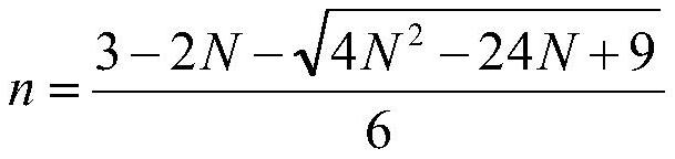 Two-dimensional soil moisture motion parameter estimation method under ponding infiltration condition