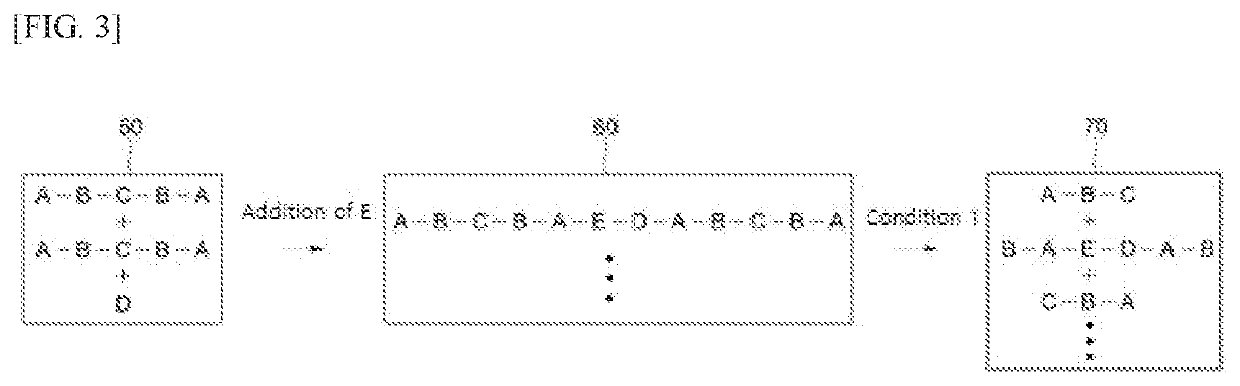 Polishing pad and method of fabricating semiconductor device using the same