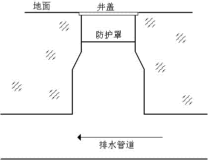 Urban flood-control drainage well water guide and pollutant blocking apparatus and method