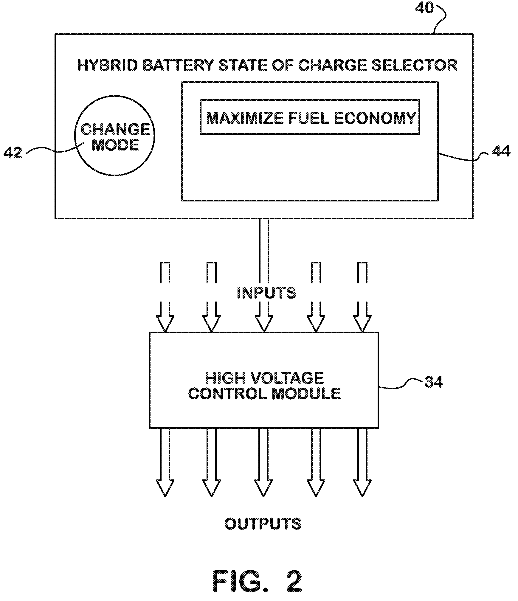 Battery pack management strategy in a hybrid electric motor vehicle