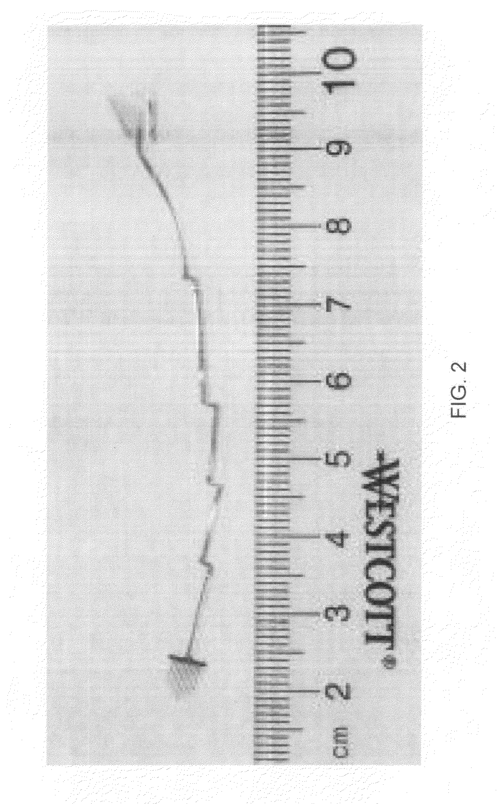 Pocket-enabled chip assembly for implantable devices