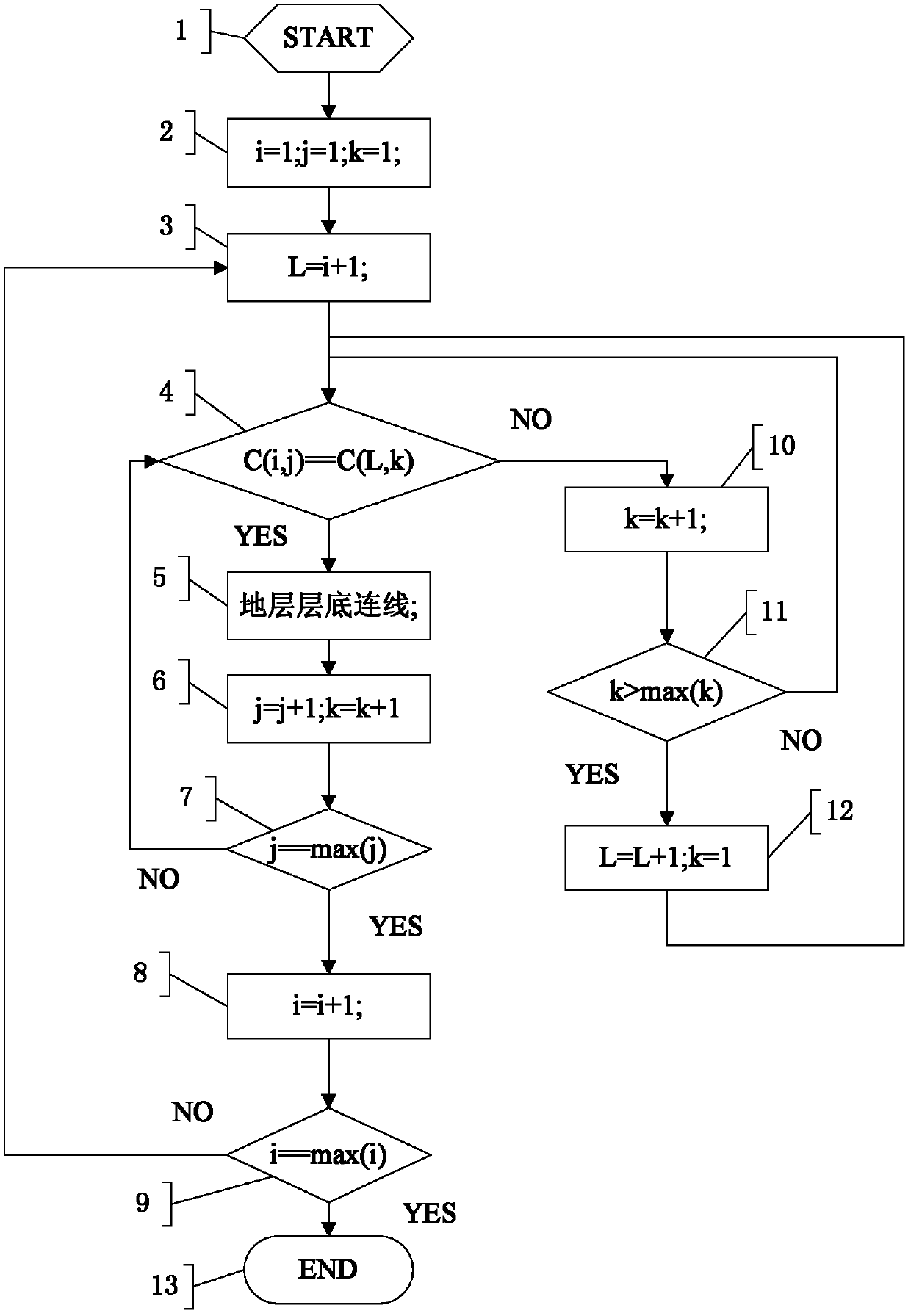 Automatic graphing method for geological section map of non-isobathic drilled hole