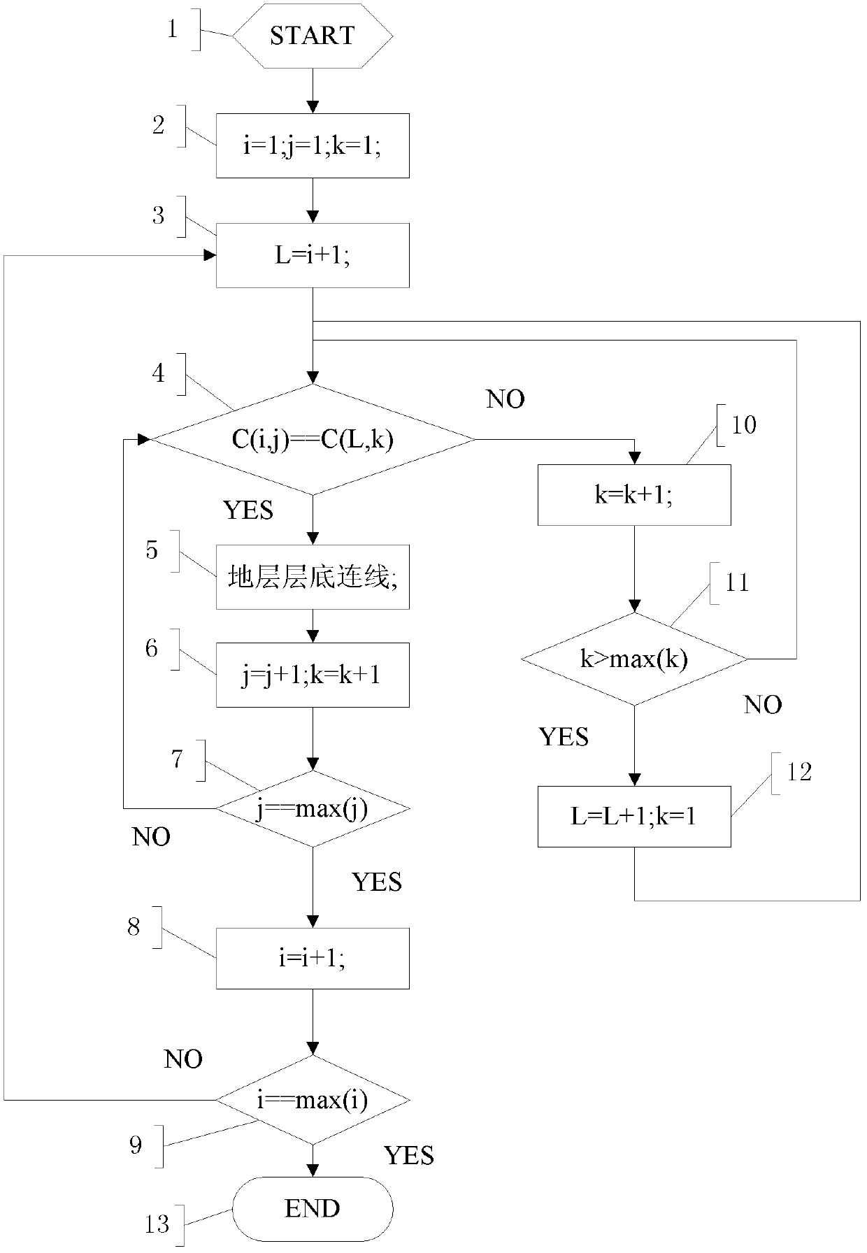 Automatic graphing method for geological section map of non-isobathic drilled hole