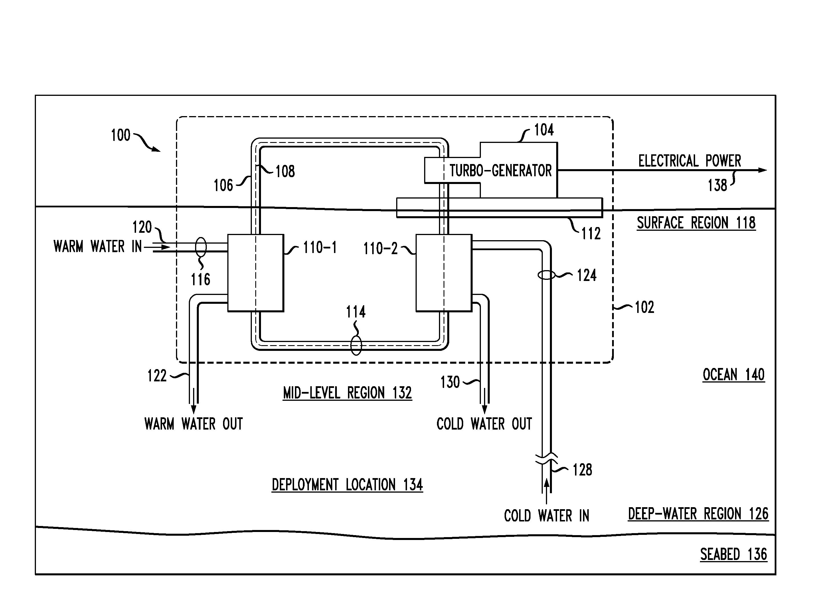 Helical Tube Bundle Arrangements for Heat Exchangers