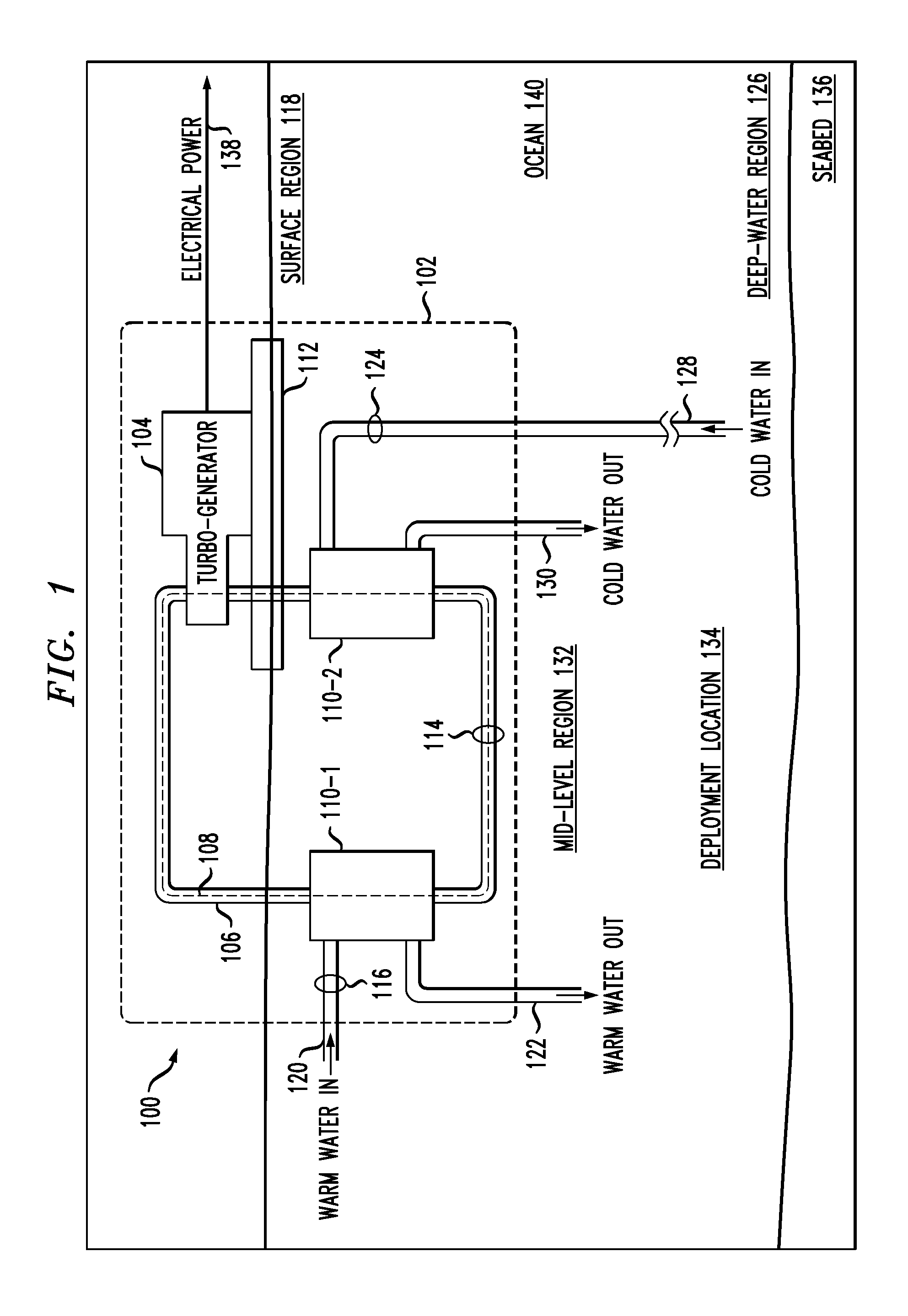 Helical Tube Bundle Arrangements for Heat Exchangers