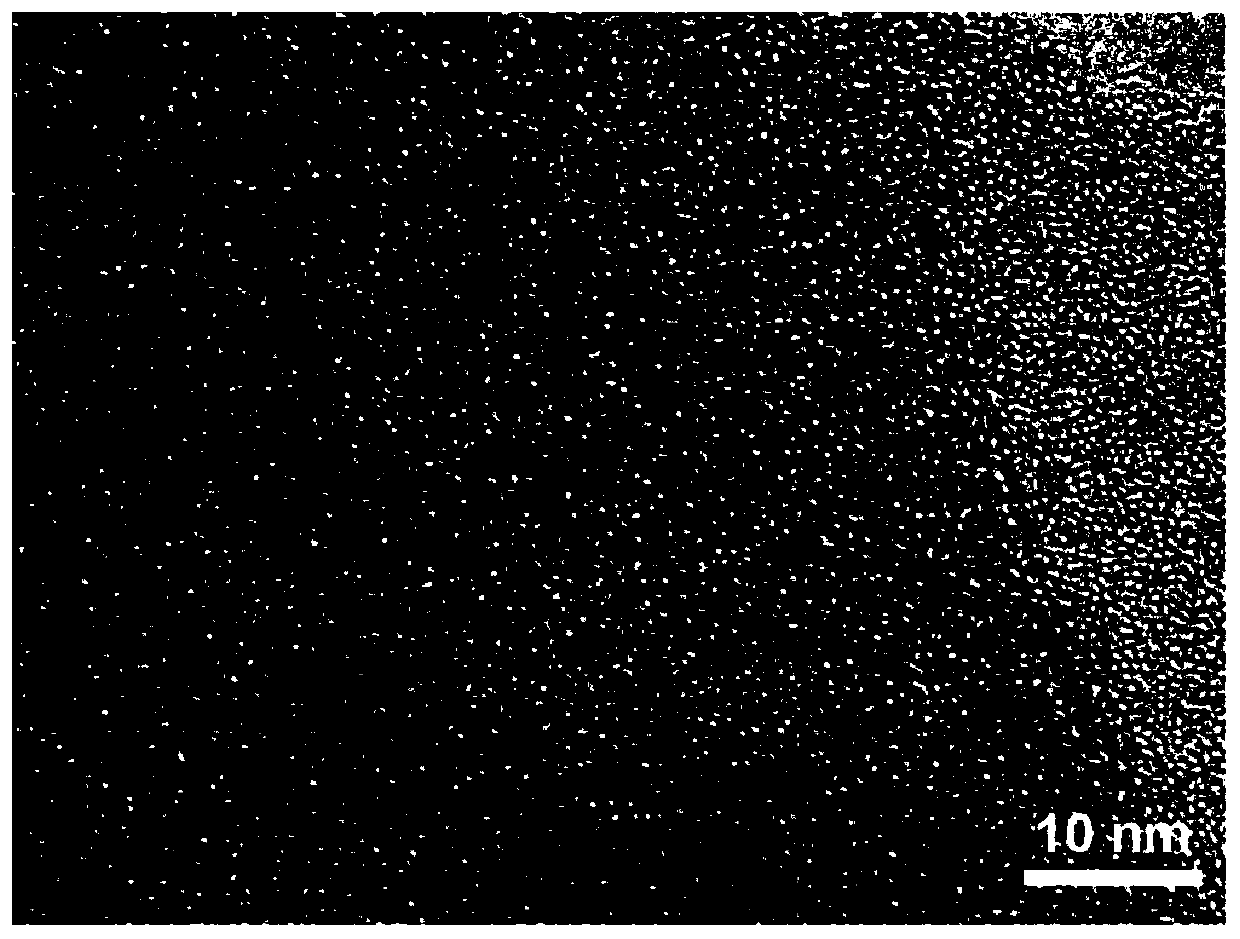 Preparation method of silicon-based composite negative electrode material of lithium battery