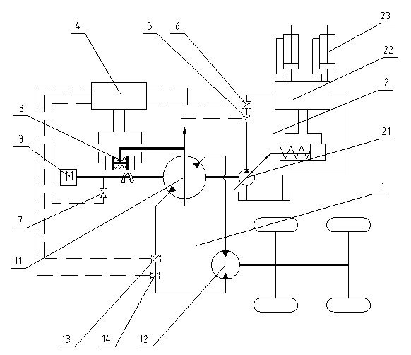 Power distribution control method and system for mobile operation machine