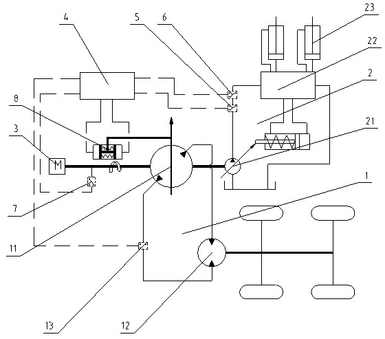 Power distribution control method and system for mobile operation machine