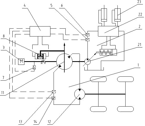 Power distribution control method and system for mobile operation machine