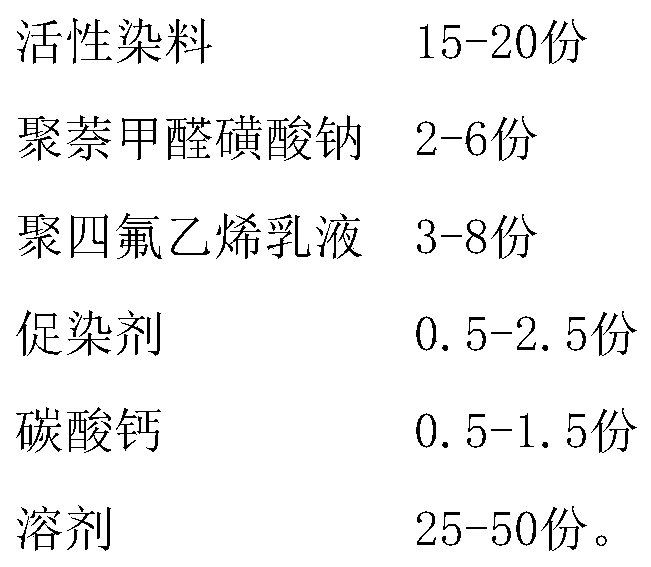 Fabric with low washing shrinkage rate and preparation process thereof